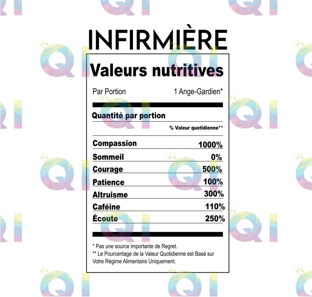 6 Fichiers numériques PNG - Valeur nutritive
